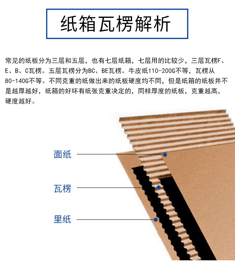 邯郸市夏季存储纸箱包装的小技巧